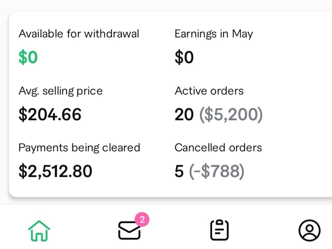 Pricing strategy and positioning